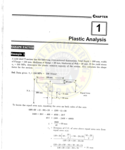 IES MASTER Plastic Analysis Chapter 1 - Conventional Questions and Solutions