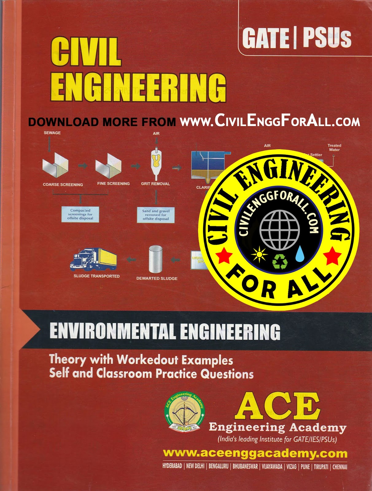 Environmental Engineering ACE GATE IES PSU Material Free Download PDF