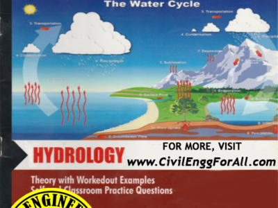 Hydrology ACE Academy GATE Material