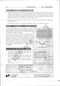 IES MASTER Fluid Mechanics Screenshot 2