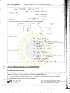 IES MASTER RCC AND PRESTRESSED CONCRETE GATE IES PSU GOVT EXAMS STUDY MATERIAL SCREENSHOT 3