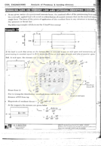 IES MASTER RCC AND PRESTRESSED CONCRETE GATE IES PSU GOVT EXAMS STUDY MATERIAL SCREENSHOT 4