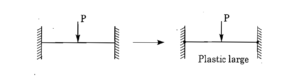 IES Master Structural Analysis Example 1