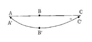 IES Master Structural Analysis - Linear 1st Order Analysis Example 1