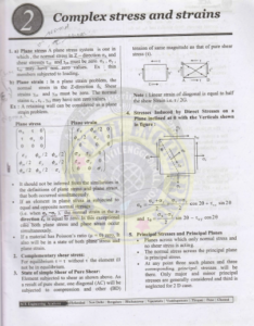 Strength of Materials ACE GATE IES PSU Study Material 3