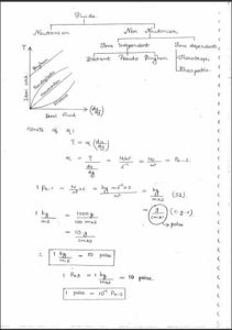 Fluid Mechanics ACE GATE Handwritten Notes CivilEnggForAll 2