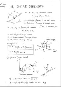 Geotechnical Engineering ACE GATE Notes 4