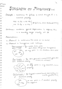 Strength of Materials ACE Academy GATE Notes Free Download PDF