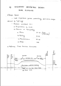 Transportation-Engineering ACE Gate Handwritten Notes CivilEnggForAll 1