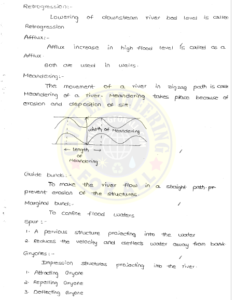 Hydrology and Irrigation AE AEE Ace Academy Handwritten Notes PDF