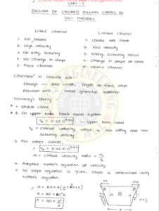 Hydrology and Irrigation AE AEE Ace Academy Handwritten Notes PDF