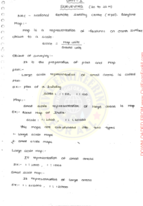 Surveying AE AEE Ace Academy Handwritten Notes PDF