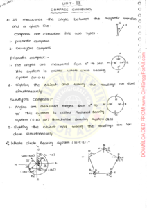 Surveying AE AEE Ace Academy Handwritten Notes PDF