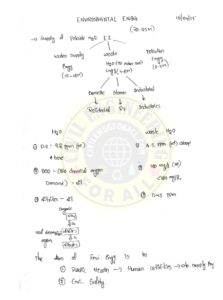 Environmental Engineering AE AEE Handwritten ACE Academy Notes