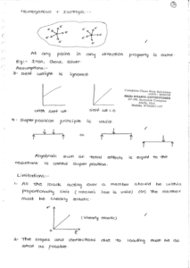 Strength of Materials AE & AEE Ace Academy Handwritten Notes PDF