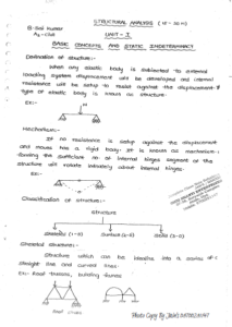 Structural Analysis Ace Academy AE AEE Handwritten Notes PDF