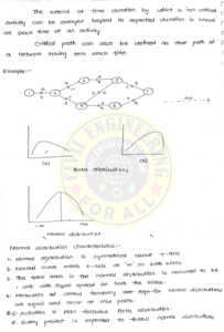 PERT AND CPM AE & AEE Ace Academy Handwritten Notes PDF