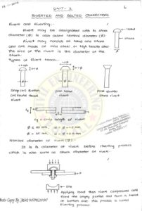 Steel Structures AE & AEE Ace Academy Handwritten Notes PDF Screenshot 3