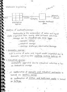 Environmental Engineering Made Easy GATE Handwritten Notes Part-2