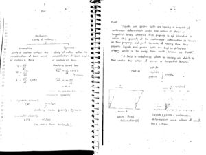 Fluid Mechanics Made Easy GATE Handwritten Classroom Notes PDF