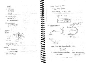 Hydraulic Machinery Made Easy GATE Handwritten Notes Download PDF