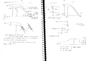 Hydrology & Irrigation Made Easy GATE Handwritten Notes Part-2 PDF