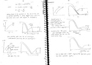 Hydrology & Irrigation Made Easy GATE Handwritten Notes Part-2 PDF