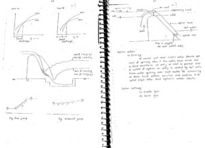 Hydrology & Irrigation Made Easy GATE Handwritten Notes Part-2 PDF