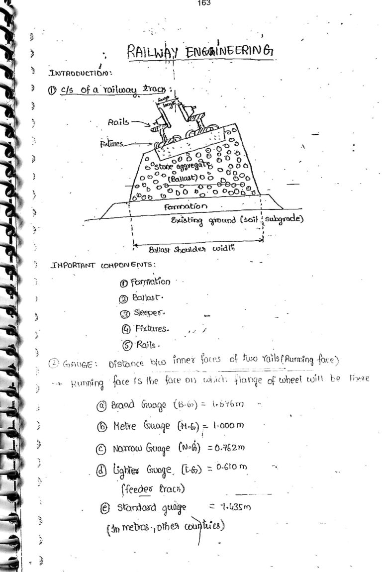 Railway Engineering Made Easy GATE Handwritten Notes Download PDF