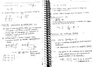 Structural Analysis Made Easy GATE Handwritten Notes PDF Download