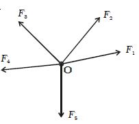 Engineering Mechanics IES ESE Ace Academy Handwritten Notes Free Download PDF