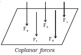 Engineering Mechanics IES ESE Ace Academy Handwritten Notes Free Download PDF