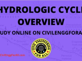 Hydrologic Cycle Overview - Study Online - Civil Engineering For All